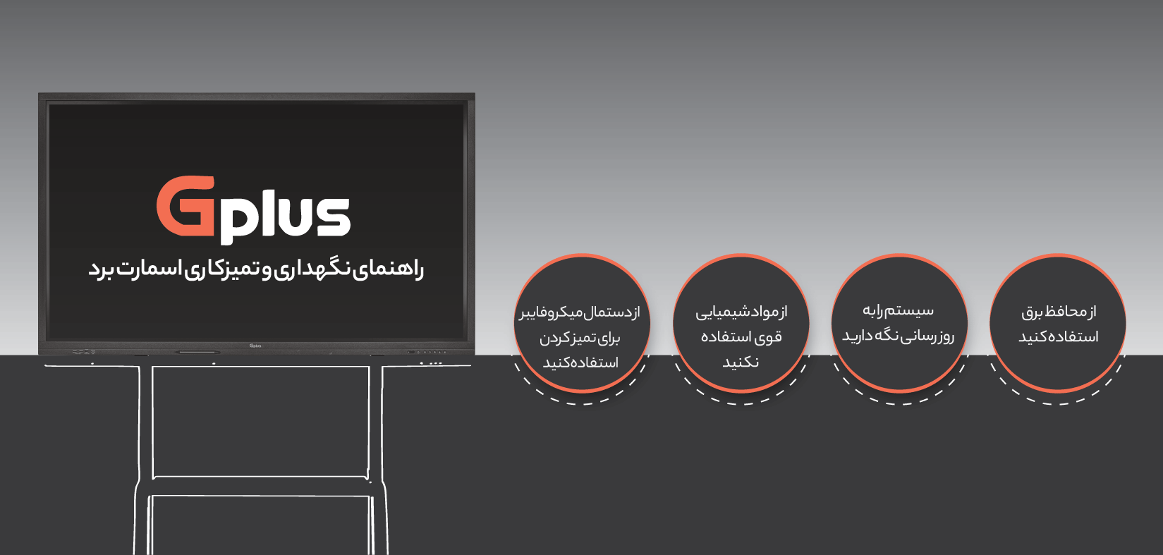 اسمارت برد جیپلاس
