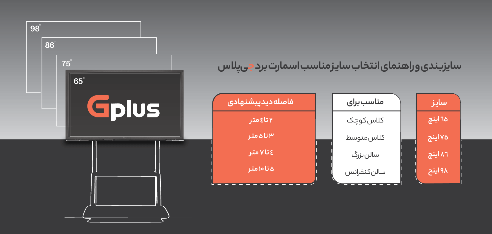 اسمارت برد